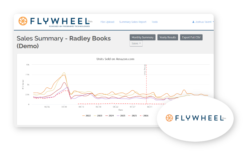 Flywheel Feature