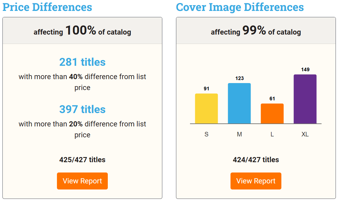eloquence-alert-widgets