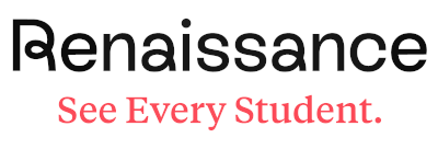 Renaissance Learning
